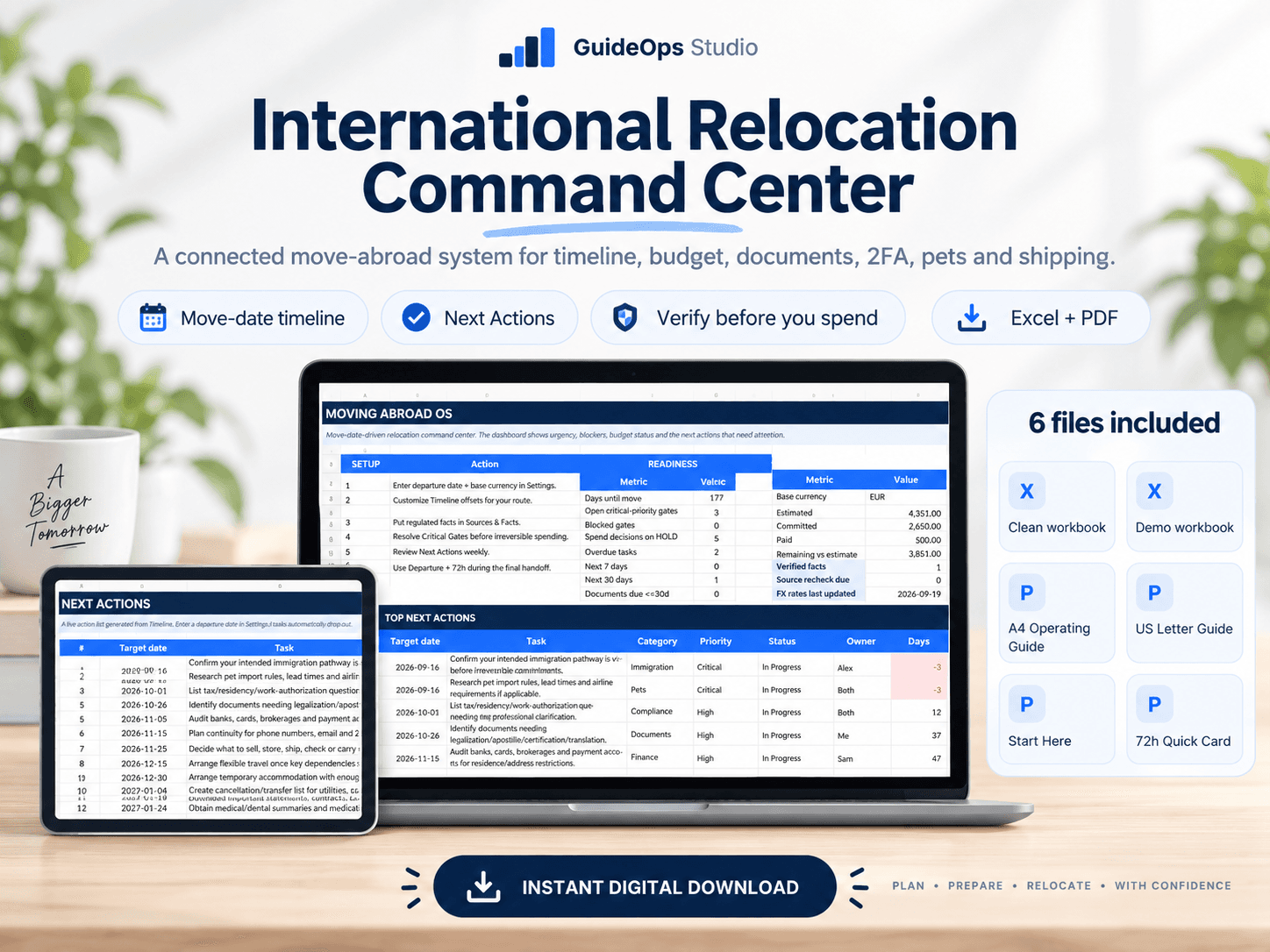 International Relocation Command Center workbook and planning dashboard preview